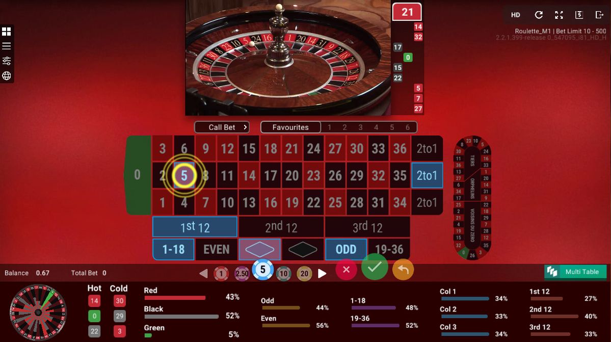 Football Betting میں پاکستان کے کھلاڑیوں کے لیے ٹاپ گیمز
